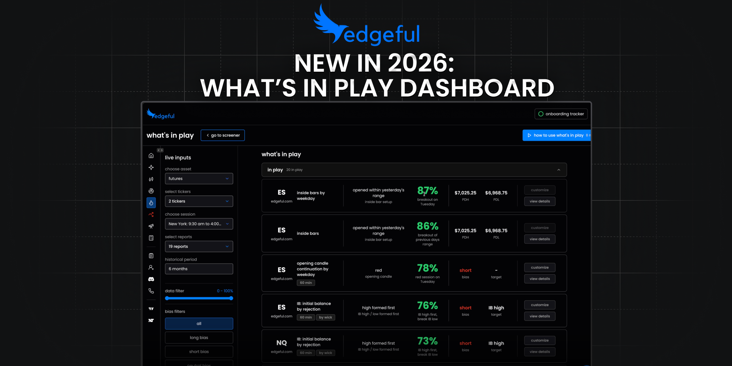 what's new in 2026 visualized with the what's in play dashboard