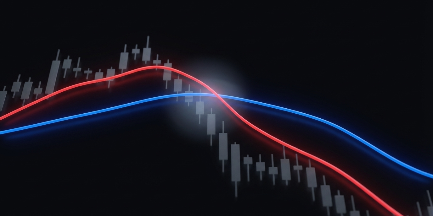 death cross stocks chart showing 50-day and 200-day moving average crossover on the S&P 500