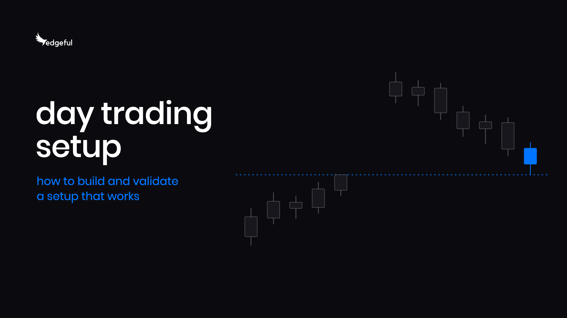 day trading setup cover: candles gap up from the prior close and price works back down to touch it, the gap fill setup used as the example in this guide