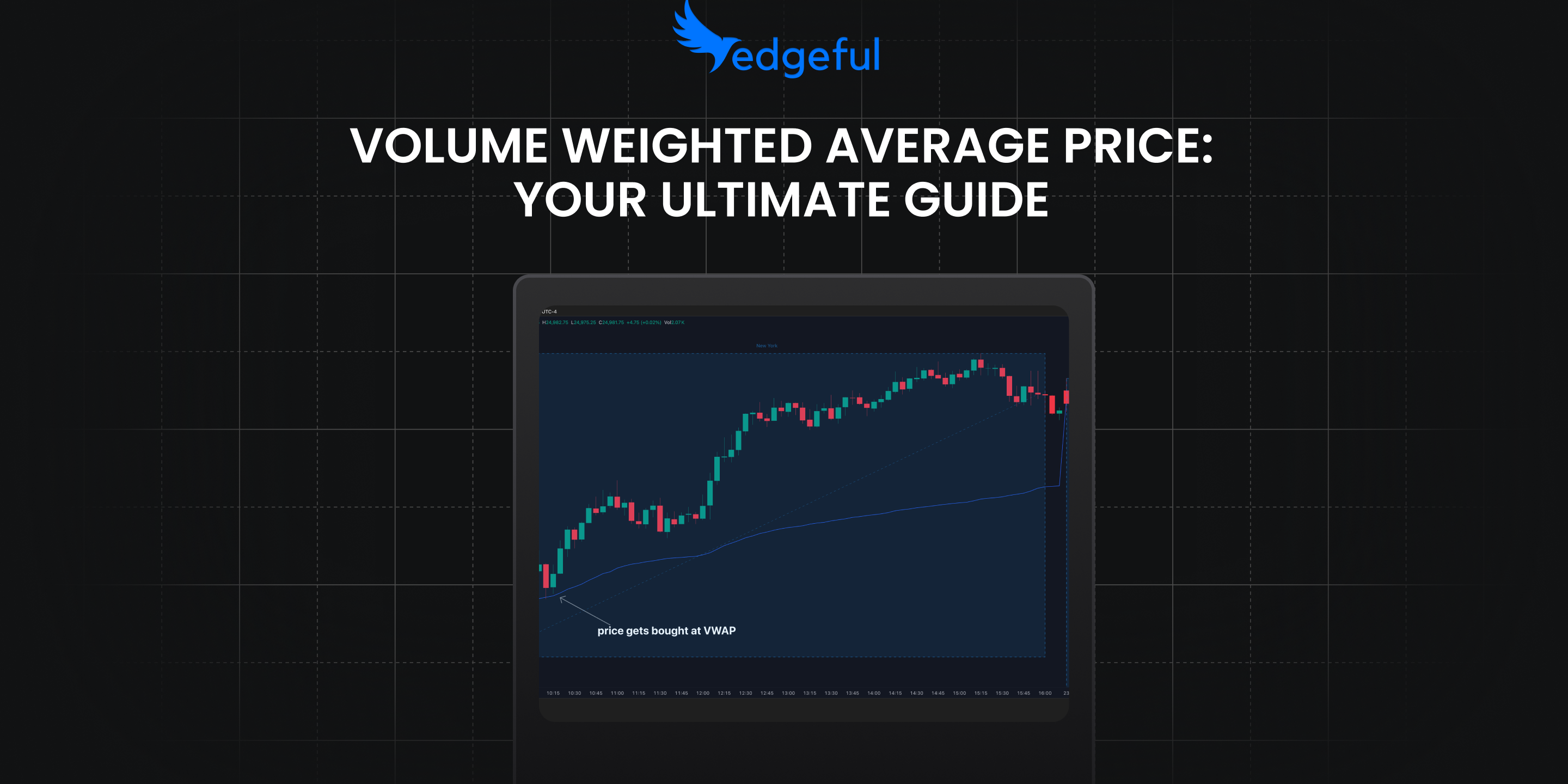 volume weighted average price vwap indicator on ES futures chart showing dynamic support and resistance levels with price action above and below vwap line