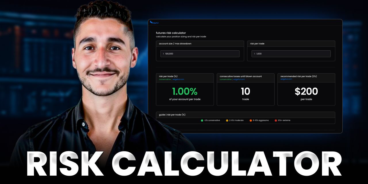 edgeful free trading risk calculator interface showing account size input, risk per trade, consecutive losses to blow account, and risk classification levels