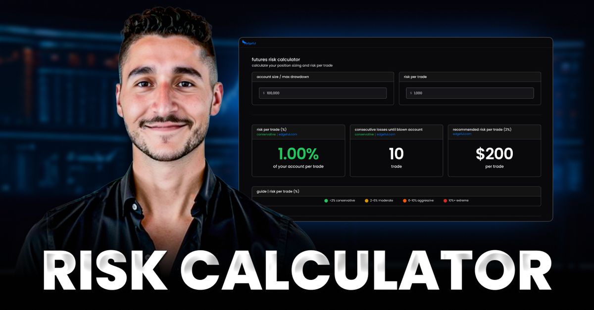 Digital Risk Calculator Example free trading risk calculator: know how many losses until you blow your ...