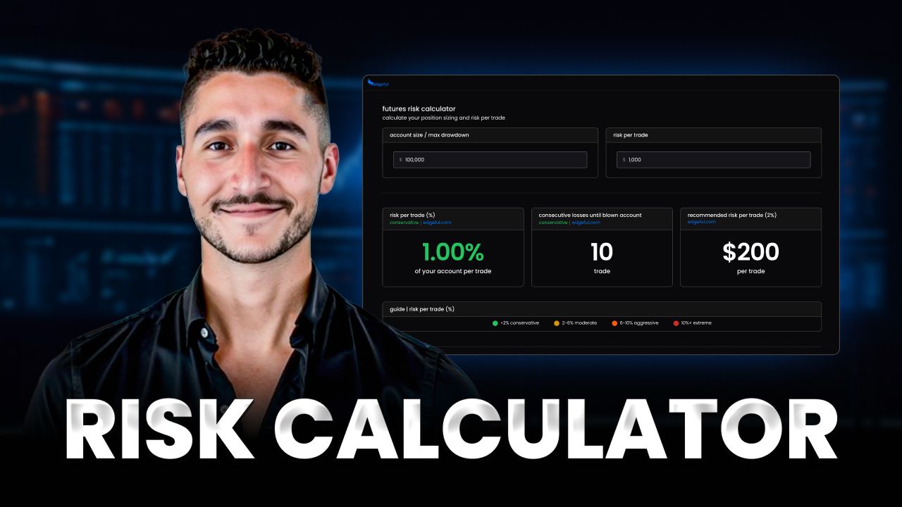 edgeful free trading risk calculator interface showing account size input, risk per trade, consecutive losses to blow account, and risk classification levels