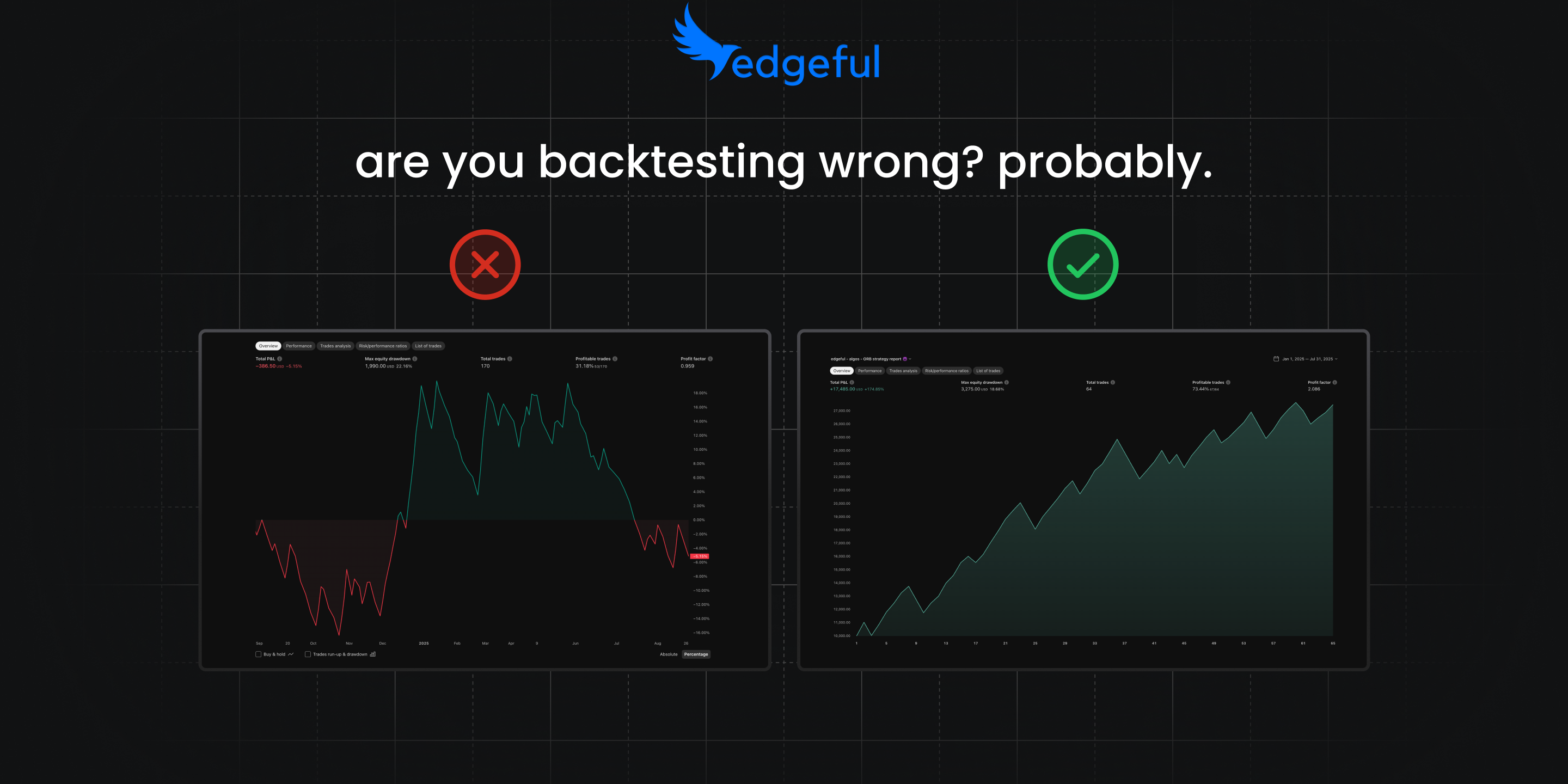 are you backtesting wrong? probably on an image with two backtesting equity curves side by side