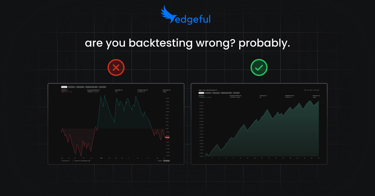are you backtesting wrong? here's how to know | edgeful blog