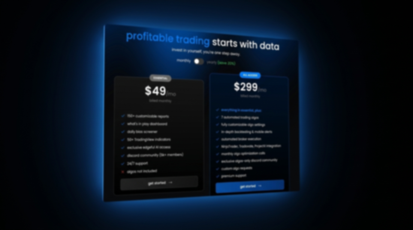 edgeful pricing plans - essential and all access - right next to eachother showing price, what's included, and annual vs monthly billing differences.