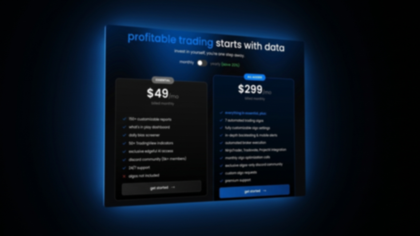 edgeful pricing plans - essential and all access - right next to eachother showing price, what's included, and annual vs monthly billing differences.