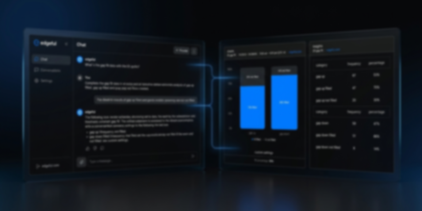 edgeful AI feature image showing AI on the left and the reports page on the right. blue lines connecting the two.