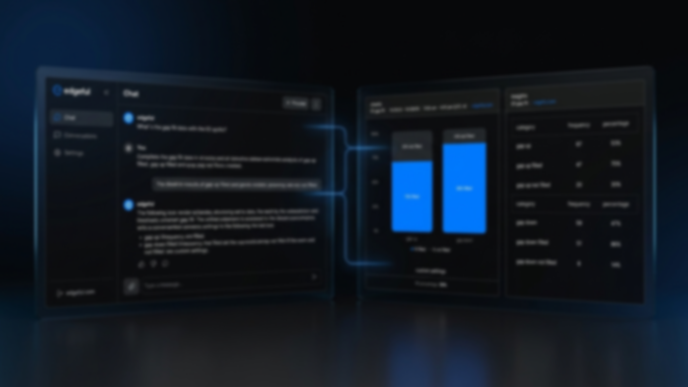 edgeful AI feature image showing AI on the left and the reports page on the right. blue lines connecting the two. 