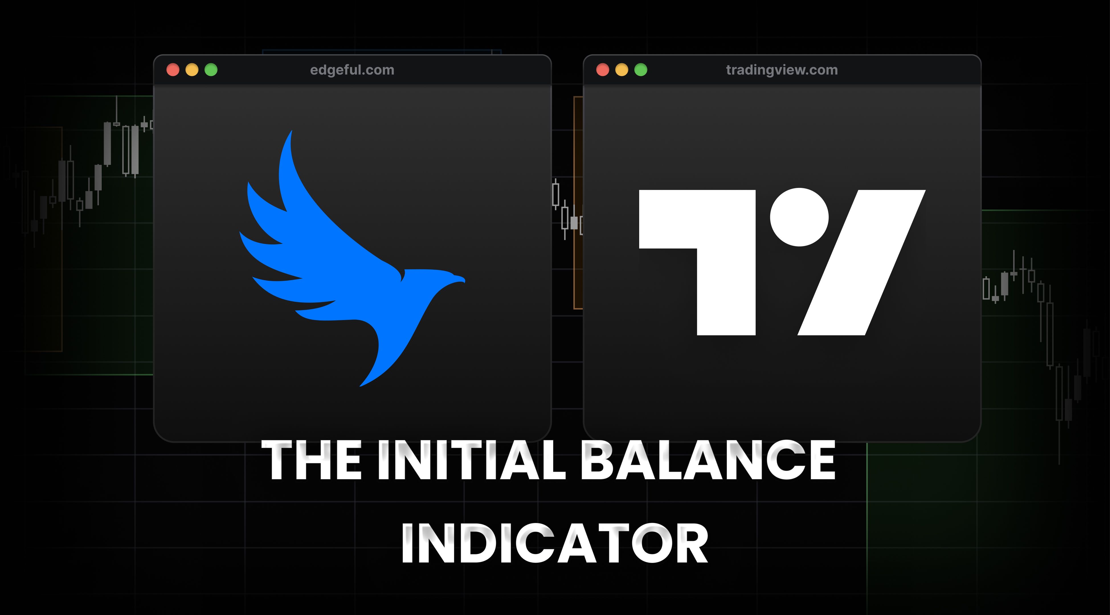 TradingView chart showing NQ futures with initial balance indicator displaying IB high low lines and session box from 9:30am to 10:30am EST