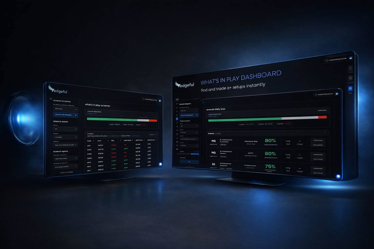 dgeful what's in play dashboard and screener shown side by side on floating monitors with blue lighting, displaying live setup data and overall daily bias