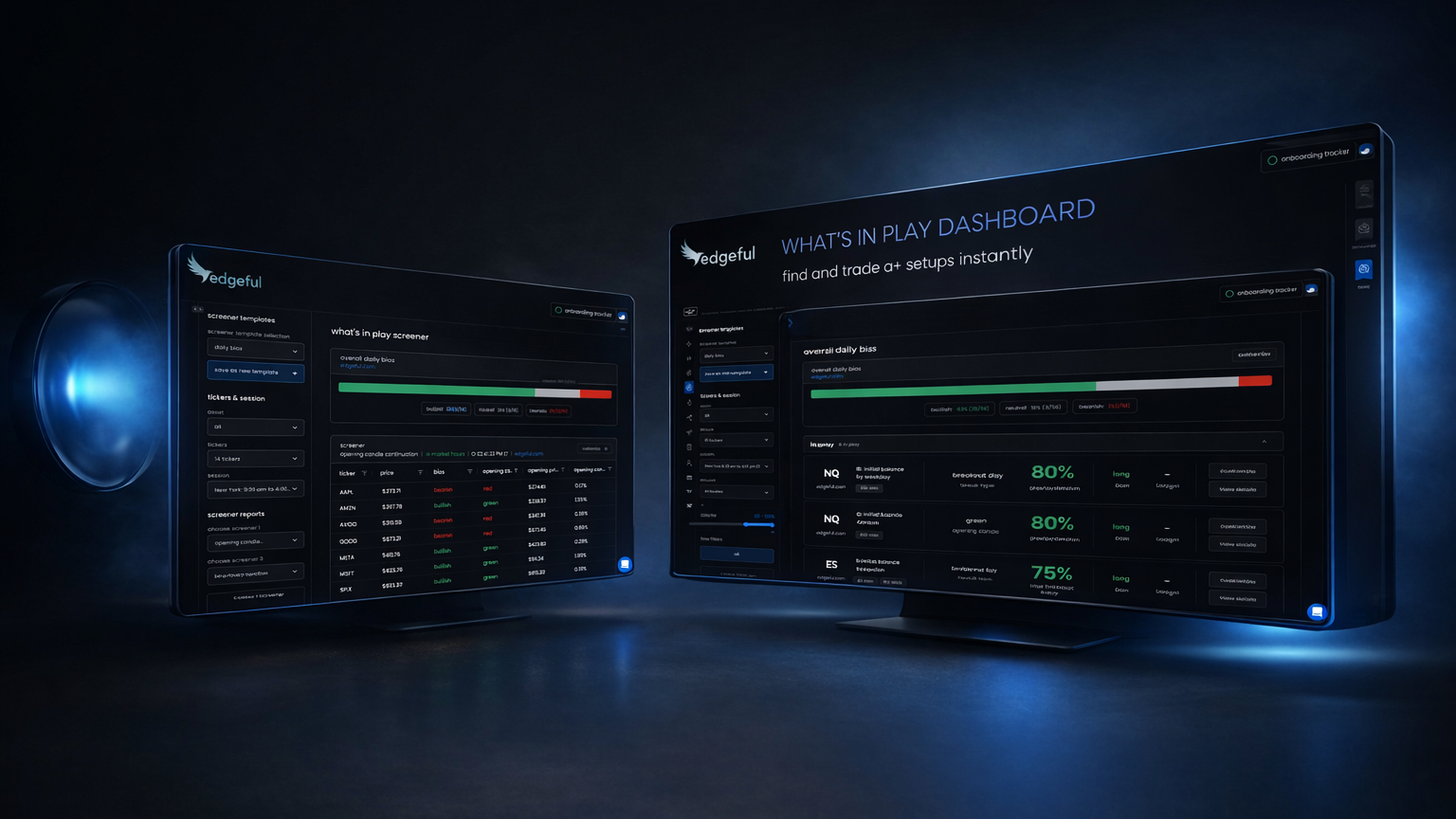 dgeful what's in play dashboard and screener shown side by side on floating monitors with blue lighting, displaying live setup data and overall daily bias