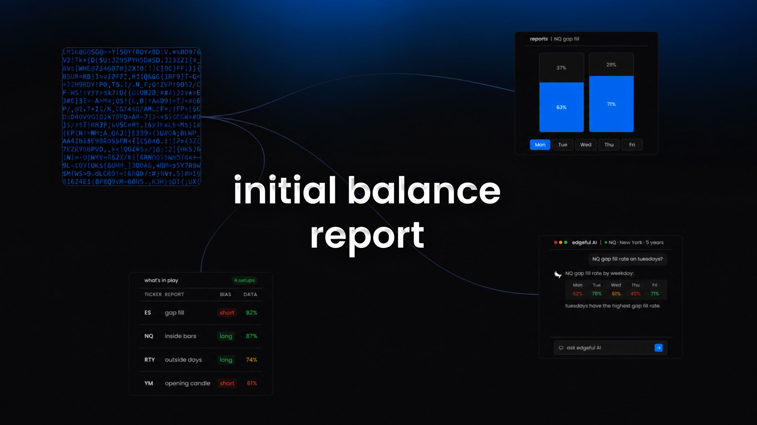 initial balance report feature image