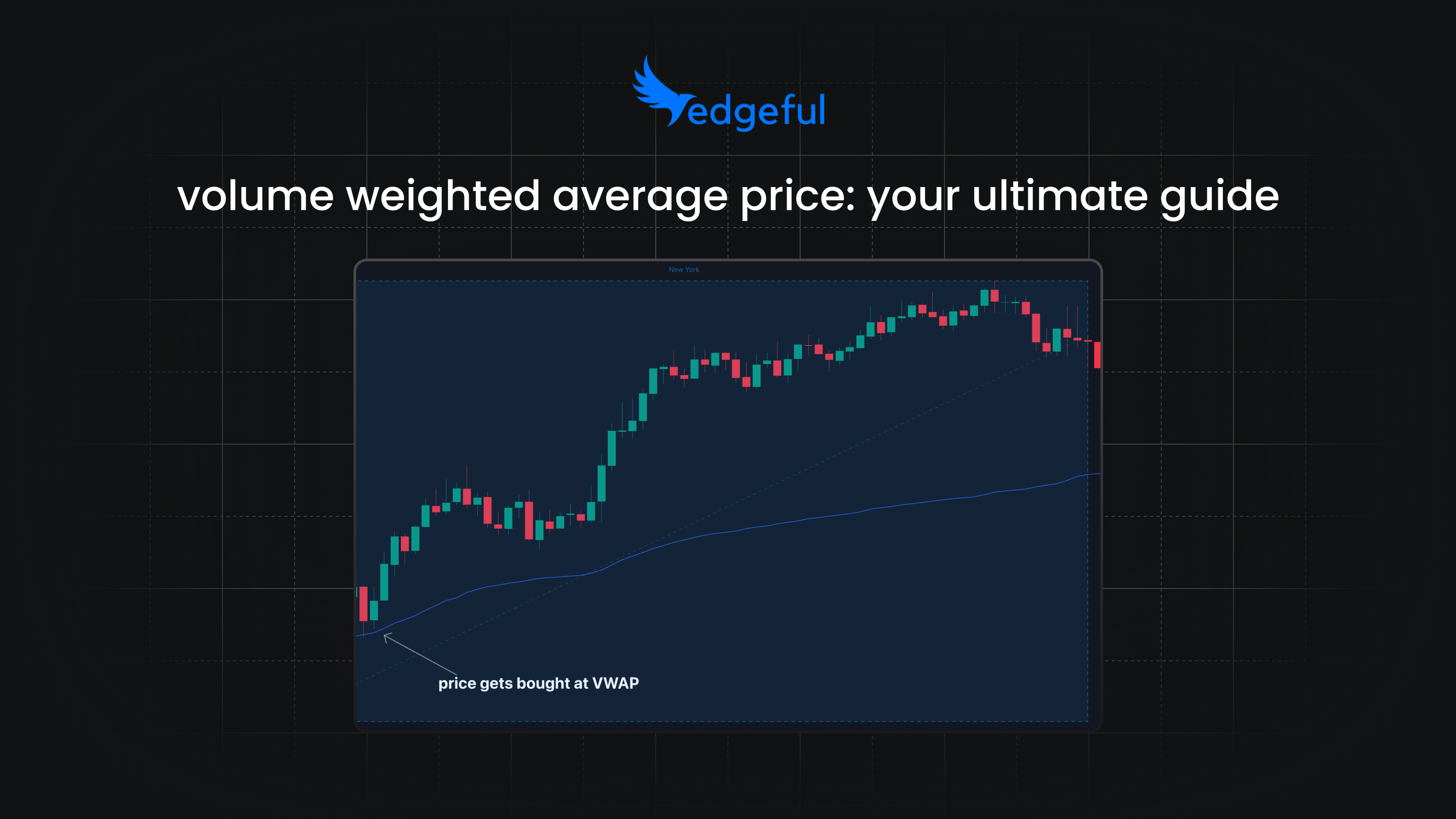 volume weighted average price vwap indicator on ES futures chart showing dynamic support and resistance levels with price action above and below vwap line