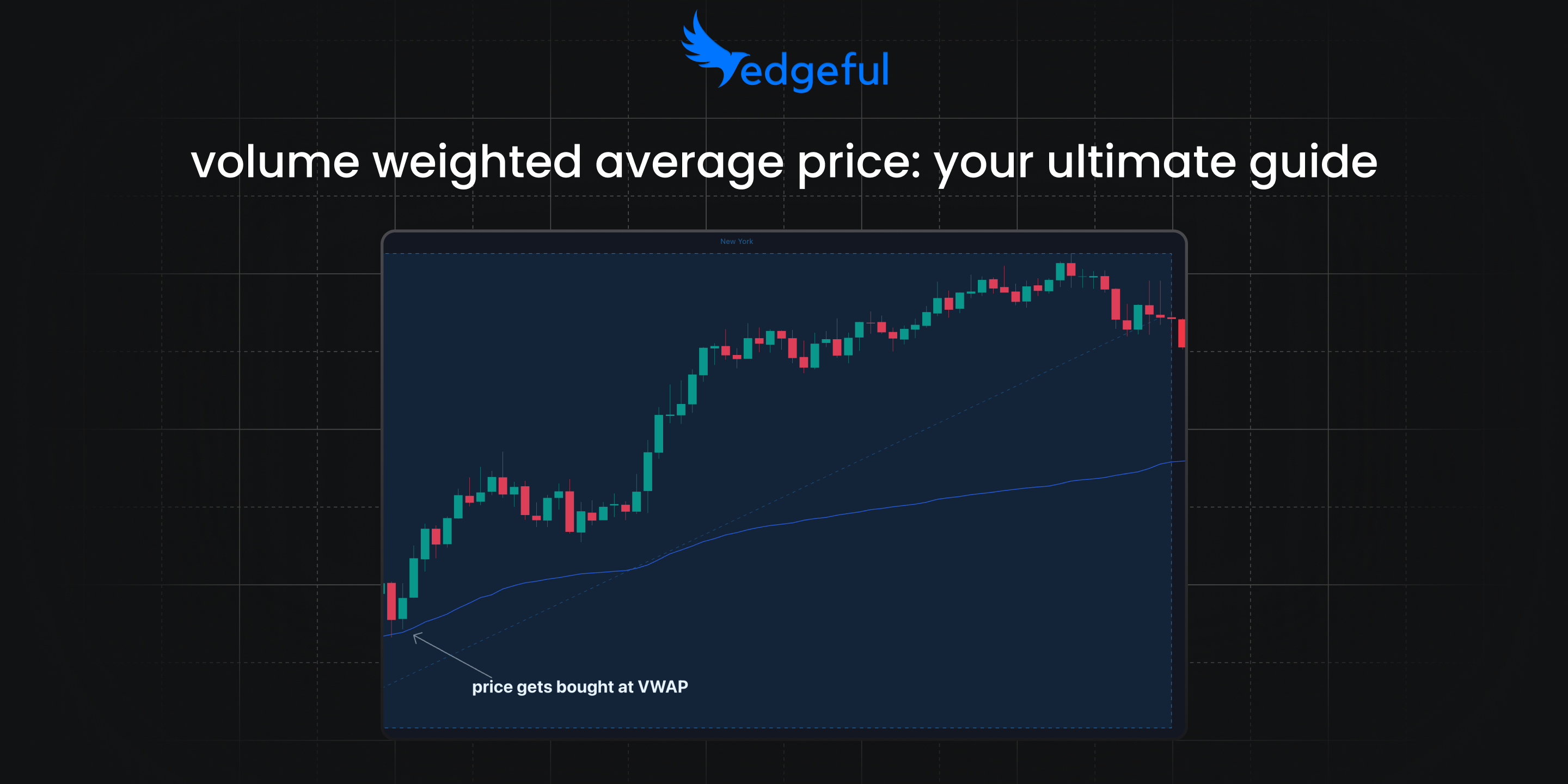 volume weighted average price vwap indicator on ES futures chart showing dynamic support and resistance levels with price action above and below vwap line