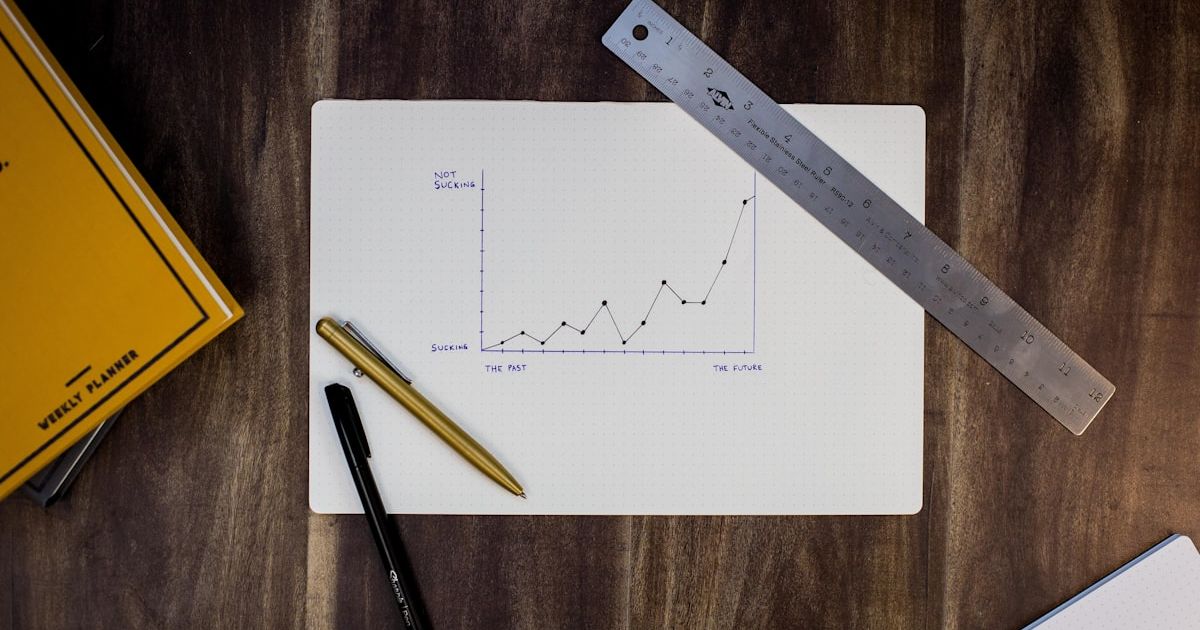 Statistical analysis and marketing data charts