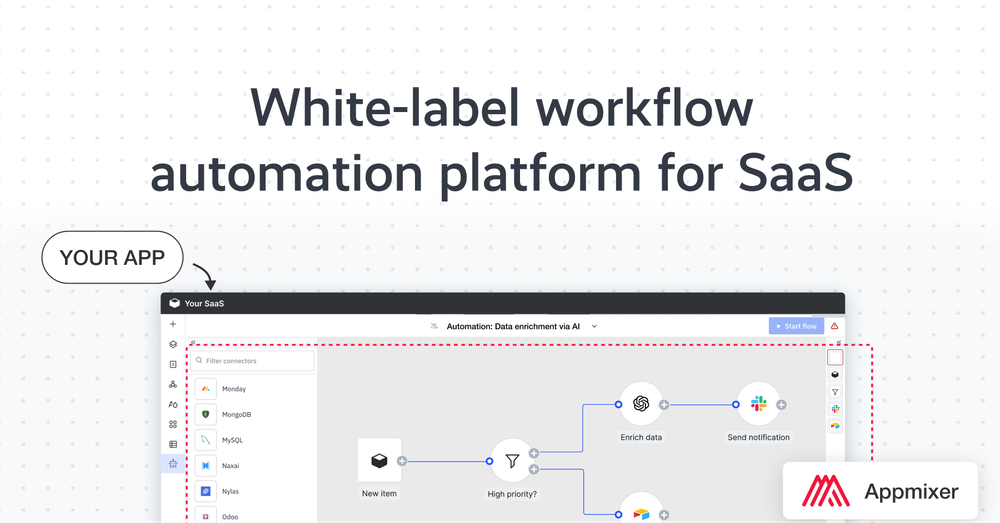 Screenshot of Appmixer: White-label workflow automation platform