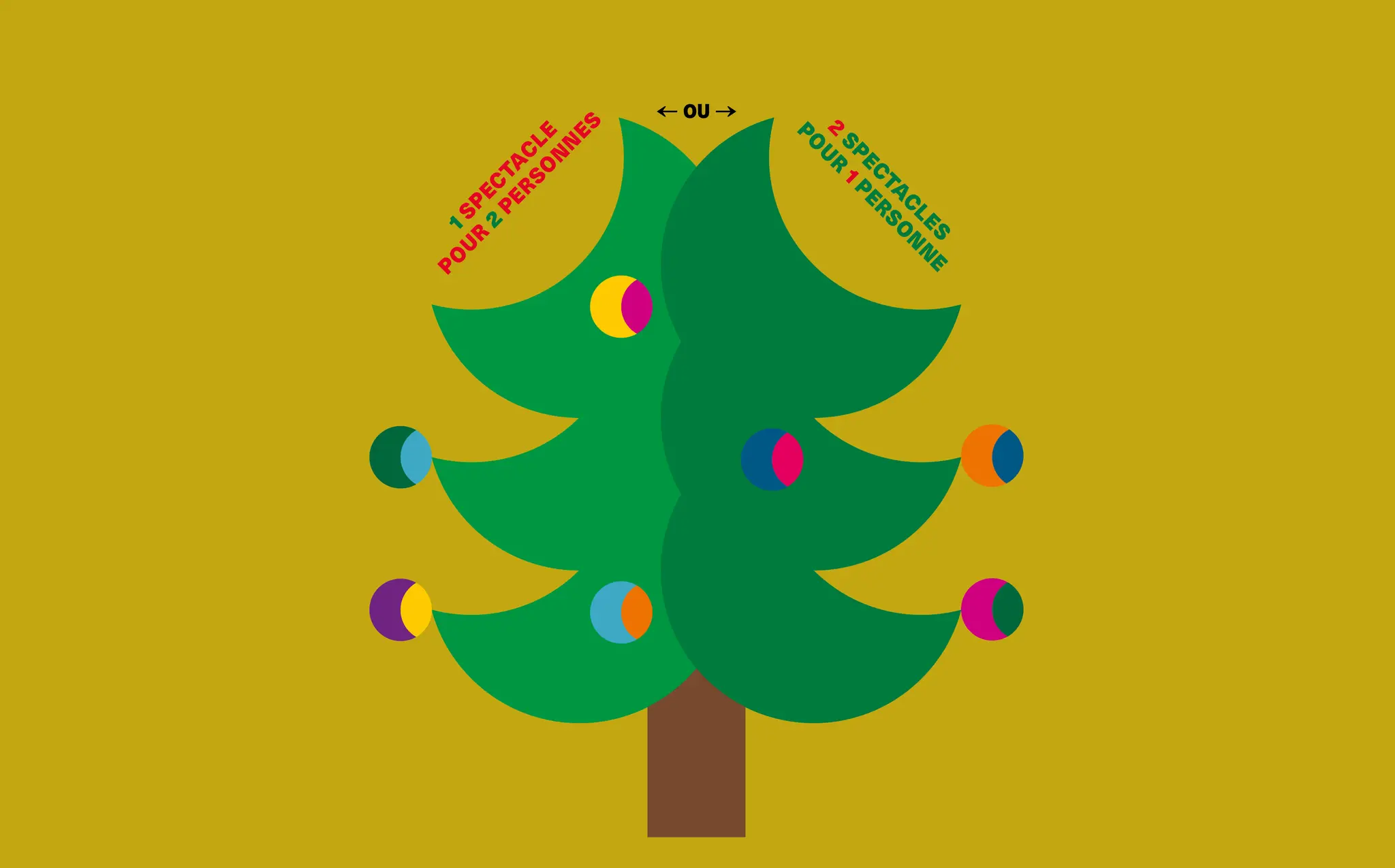 Pour Noël, offrez des spectacles !