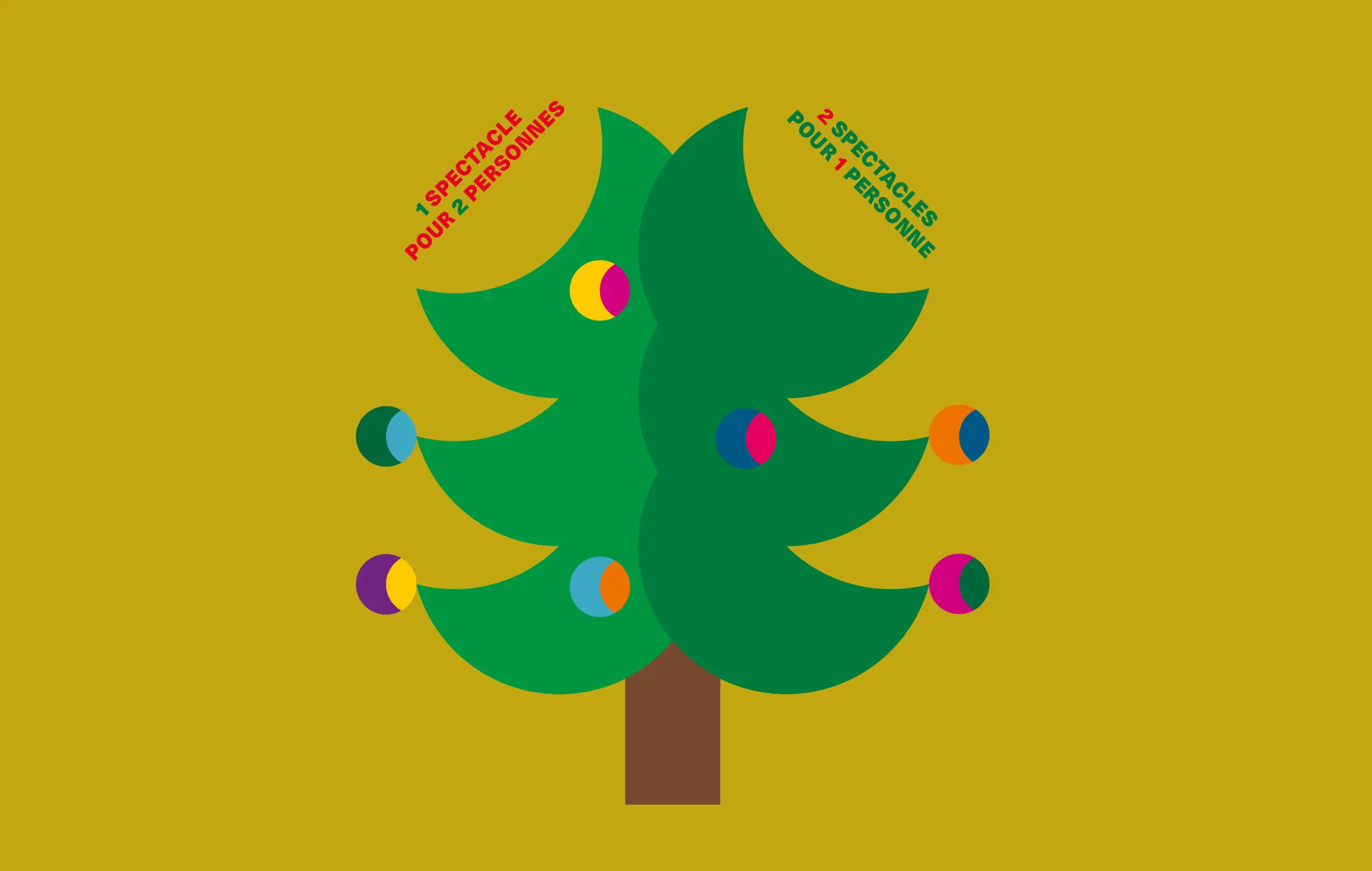 Pour Noël, offrez des spectacles !