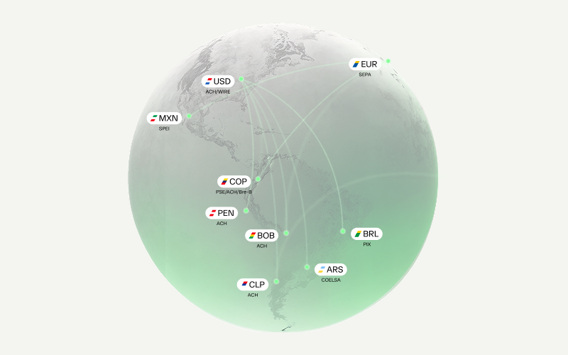 Expanding the Payment Revolution in El Salvador, Peru, and Argentina: Transfers 365, BCRP Interoperability, and Transferencias 3.0