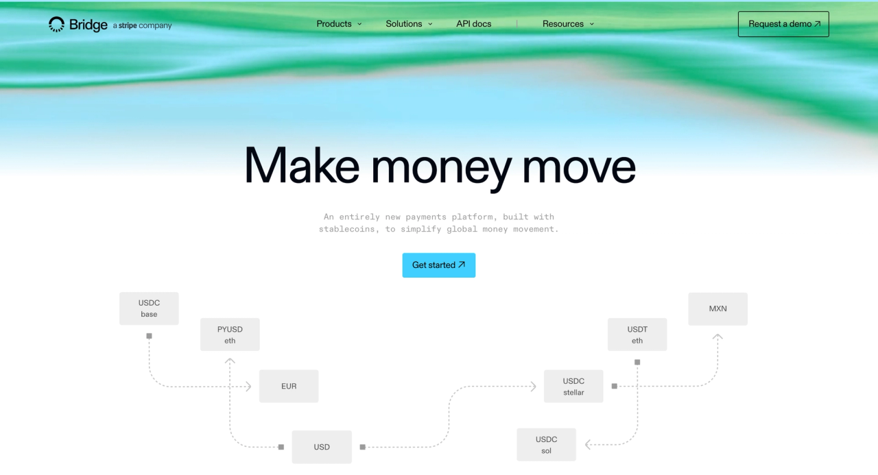 Bridge homepage