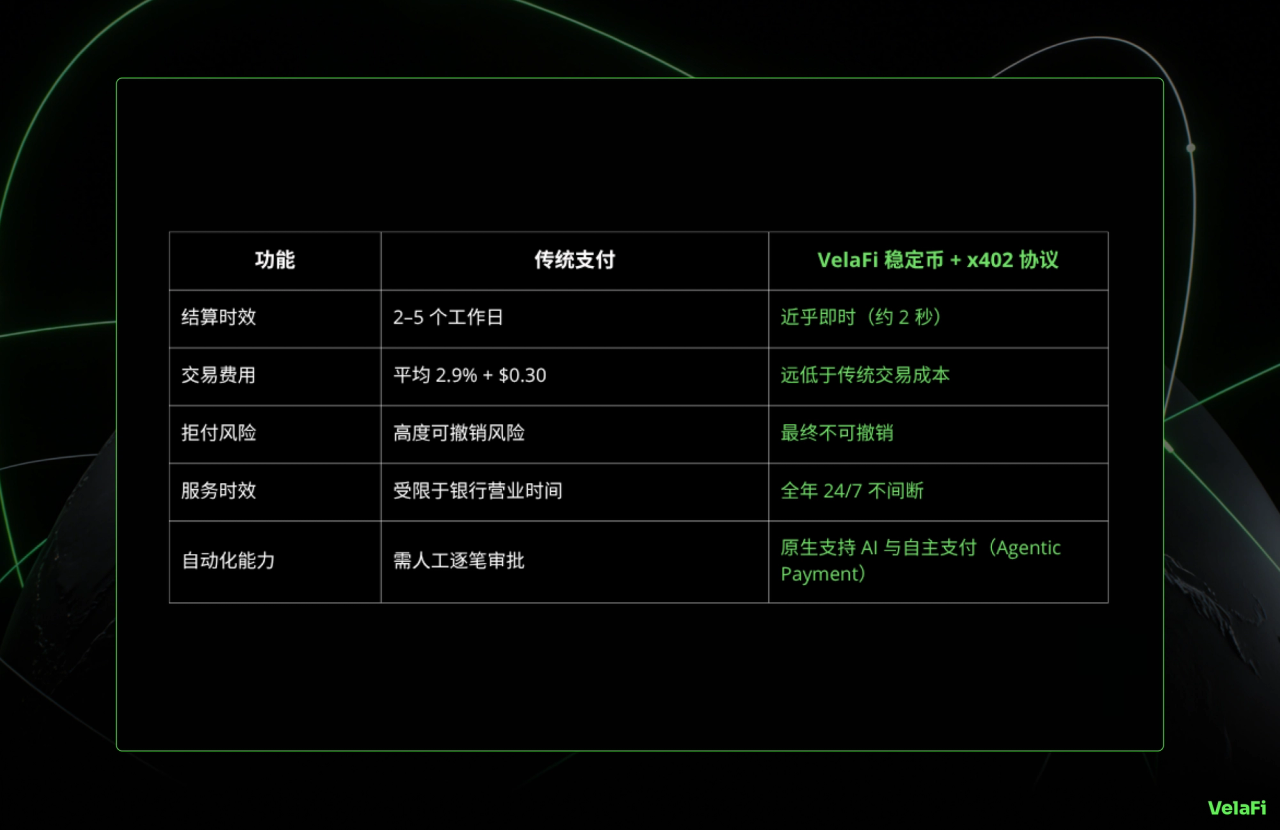 Blog UI 5 (1)