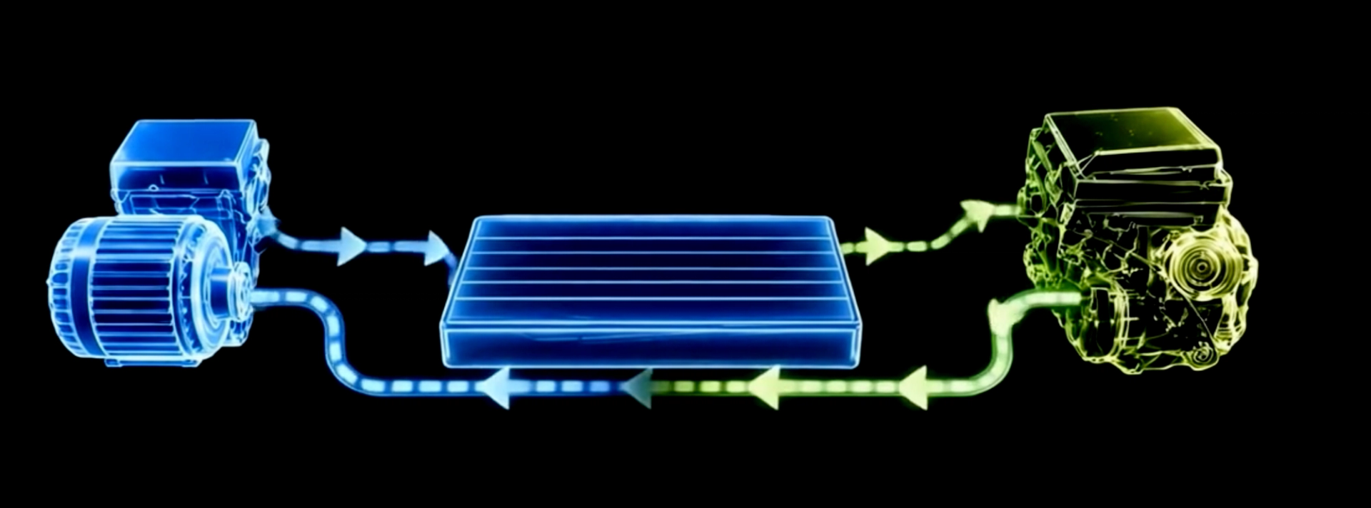 A diagram showing energy flowing between motor, battery and engine