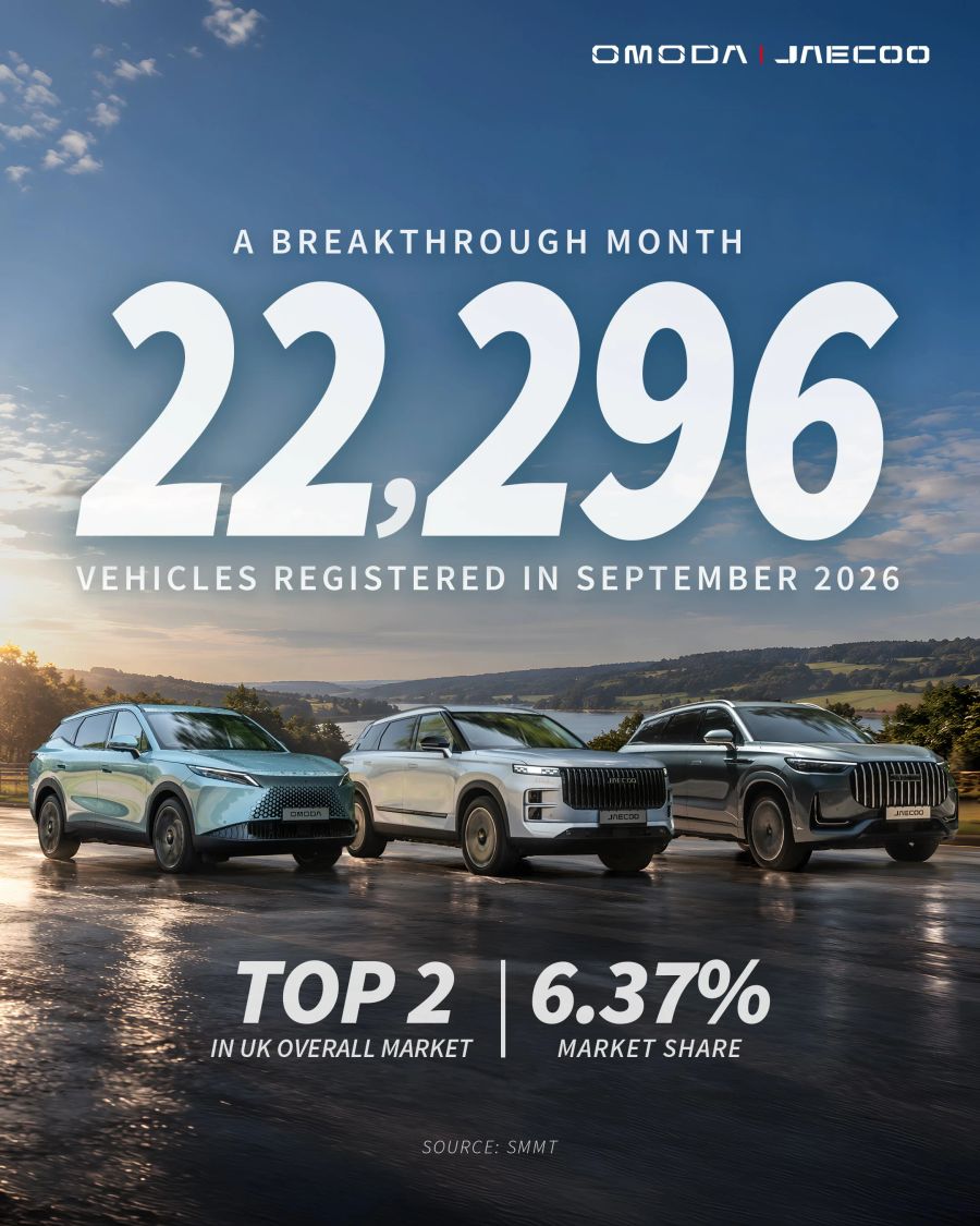 22,296 cars registered across both brands. Countless journeys ahead.