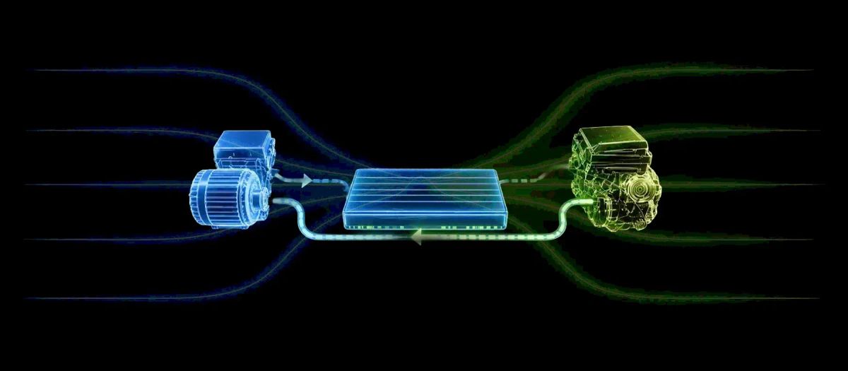 SHS power flow diagram with blue and green energy lines