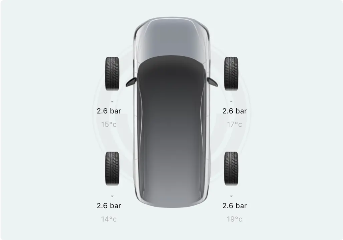 OMODA app tyre pressure monitoring