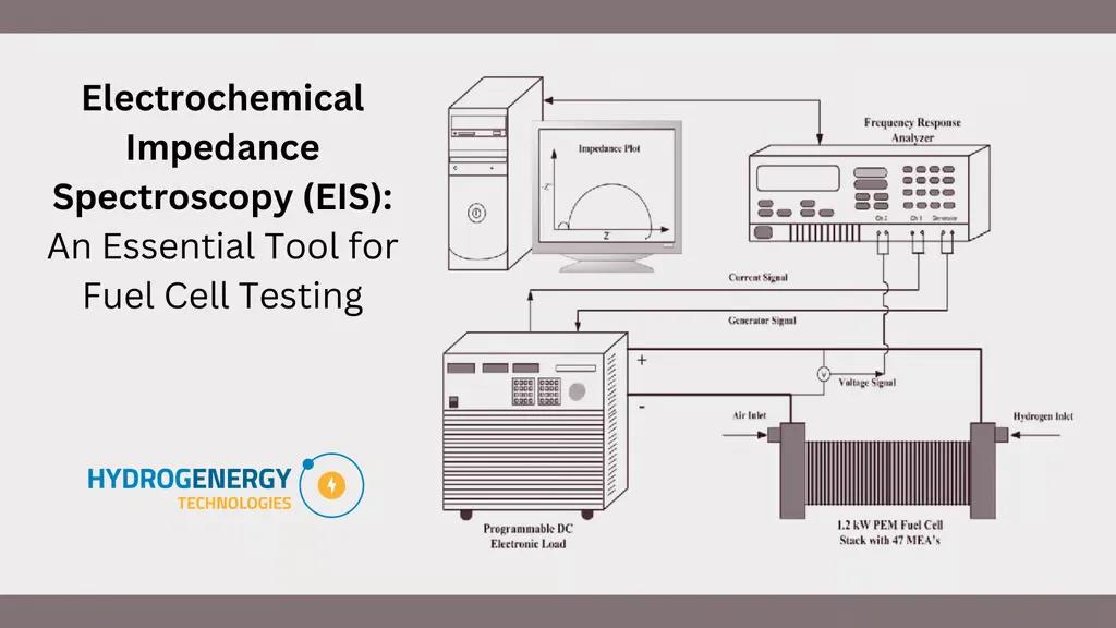 What is EIS: An Essential Tool for Fuel Cell Testing? What is EIS: An Essential Tool for Fuel Cell Testing?