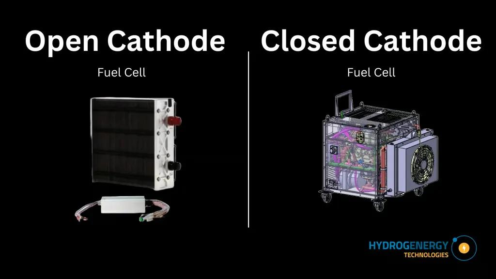 Open Cathode vs. Closed Cathode Fuel Cells Open Cathode vs Closed Cathode Fuel Cell