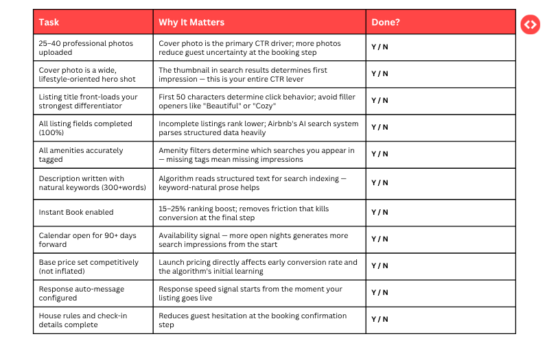 Pre-launch checklist for your property