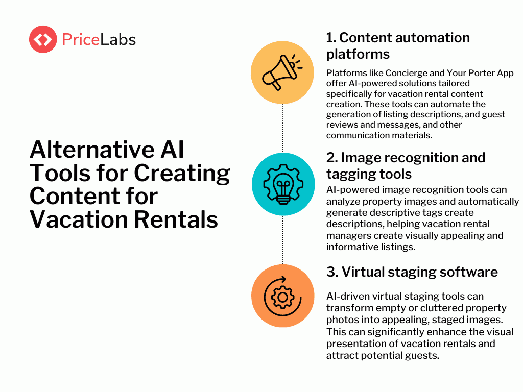 Alternative AI Tools for Creating Content for Vacation Rentals