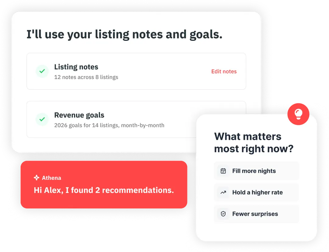 PriceLabs Athena Helps you with your revenue management decisions
