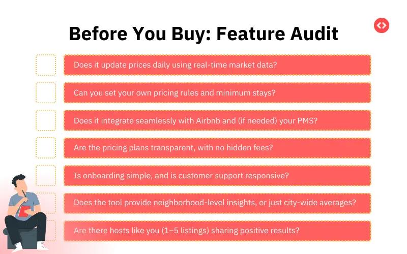 How should you audit every Dynamic Pricing tool?