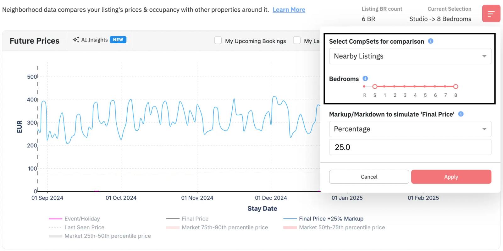 Compare your listing's performance with nearby listings of your own choice.