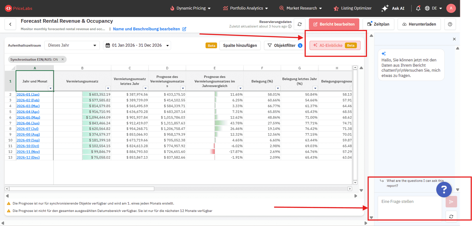 PriceLabs-Report Builder mit AI Insights-Ansicht.