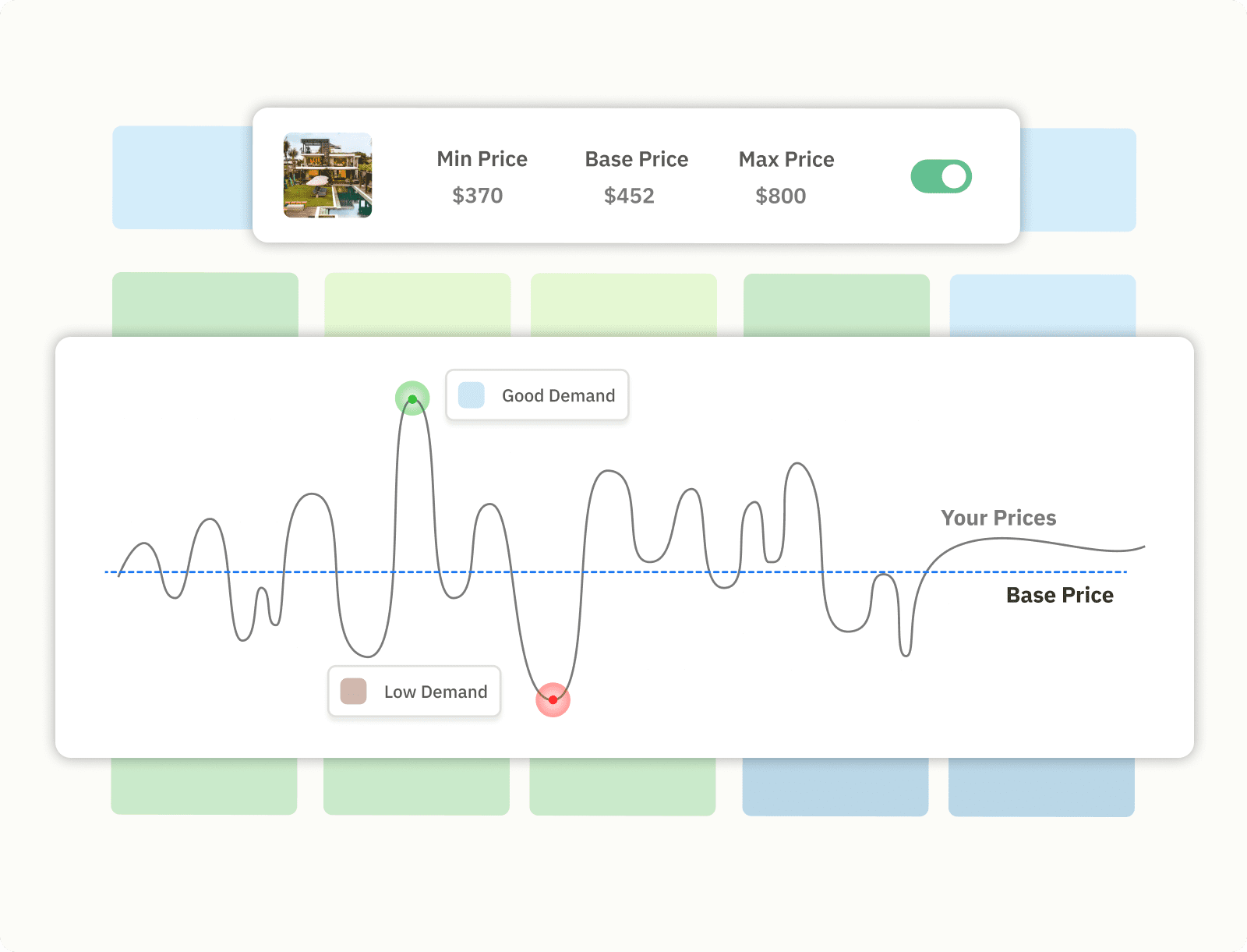 Dynamische Preisgestaltung für Ihr Airbnb