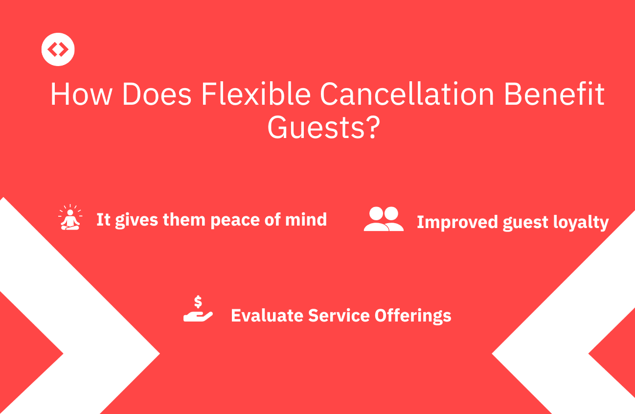 How does flexible cancellation policies benefit guests?