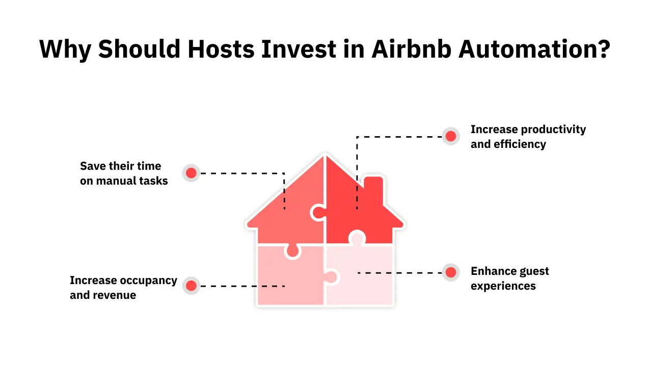 ¿Por qué los anfitriones deberían invertir en la automatización de Airbnb?