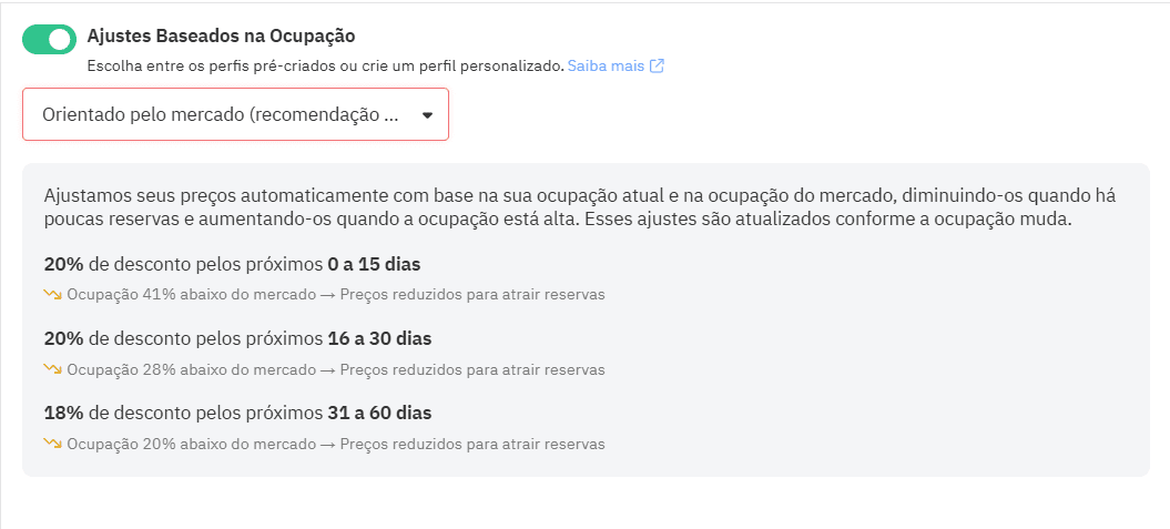 Ajustes Baseados na Ocupação