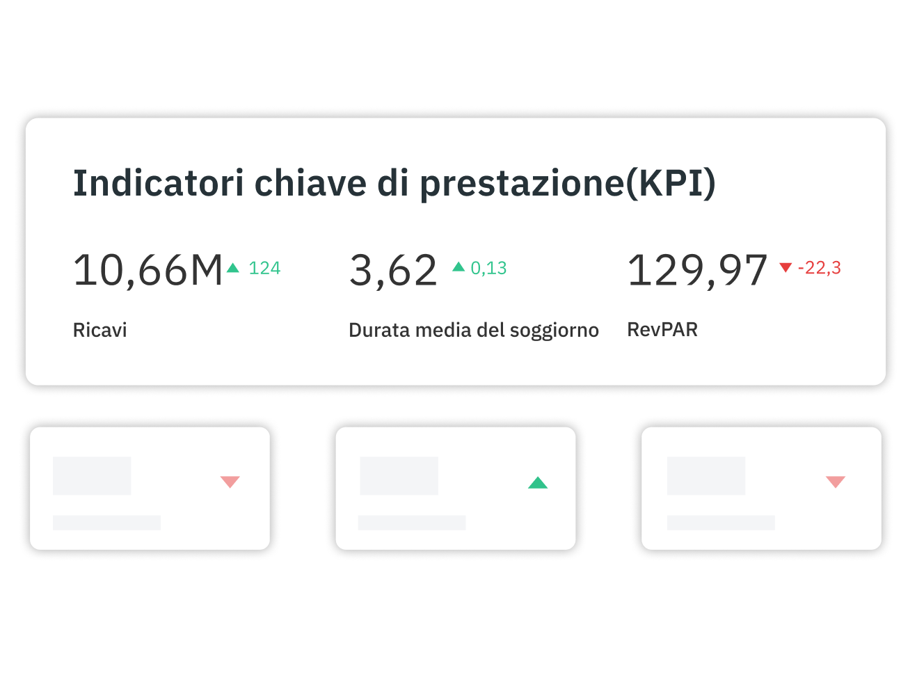 Trasforma i dati in insight