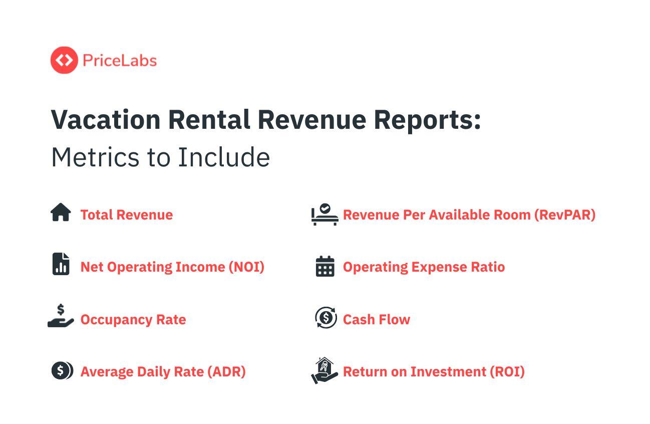 Vacation Rental Revenue Reports: Which Metric to Include? 