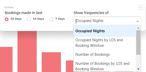vacation rental booking data