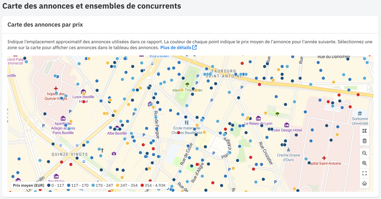 graphique comparant le prix d'un logement en location courte durée aux prix moyens de son quartier sur les mêmes dates d'été