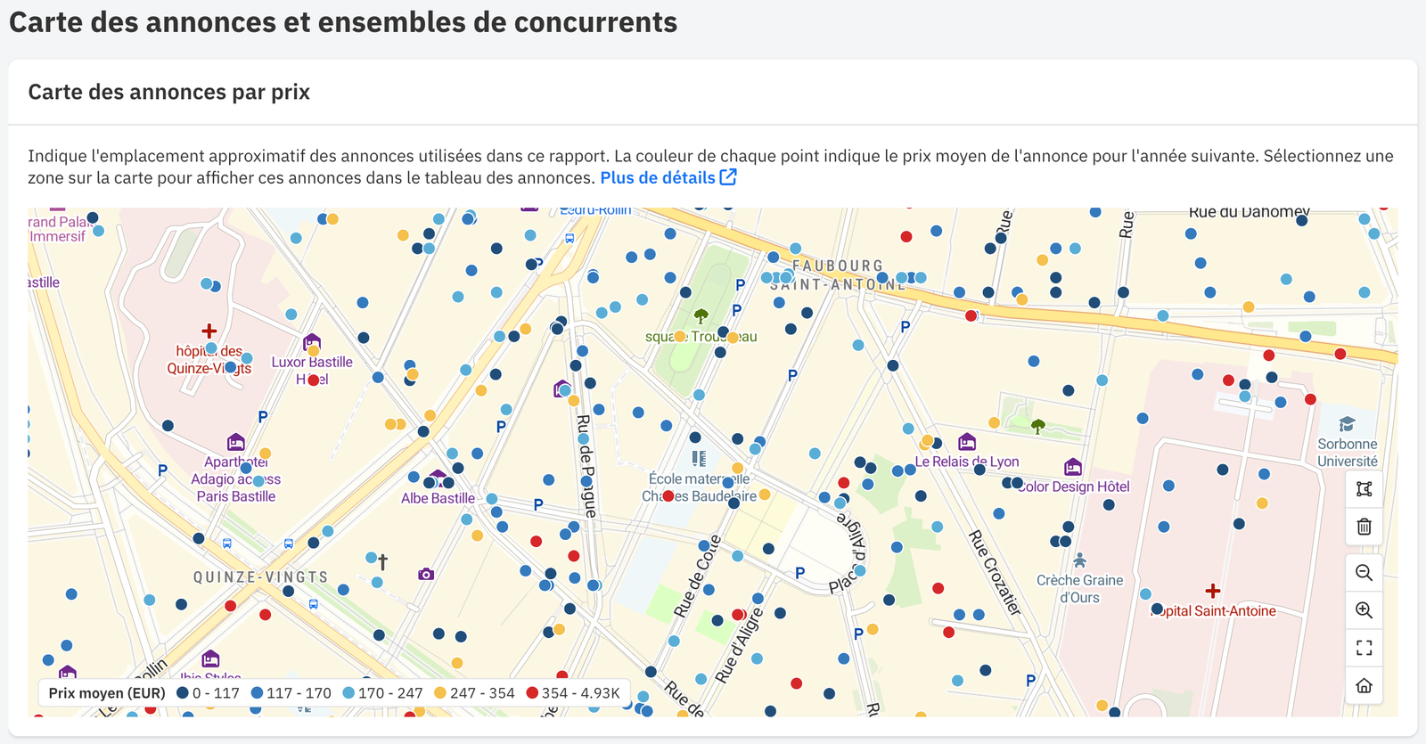 graphique comparant le prix d'un logement en location courte durée aux prix moyens de son quartier sur les mêmes dates d'été
