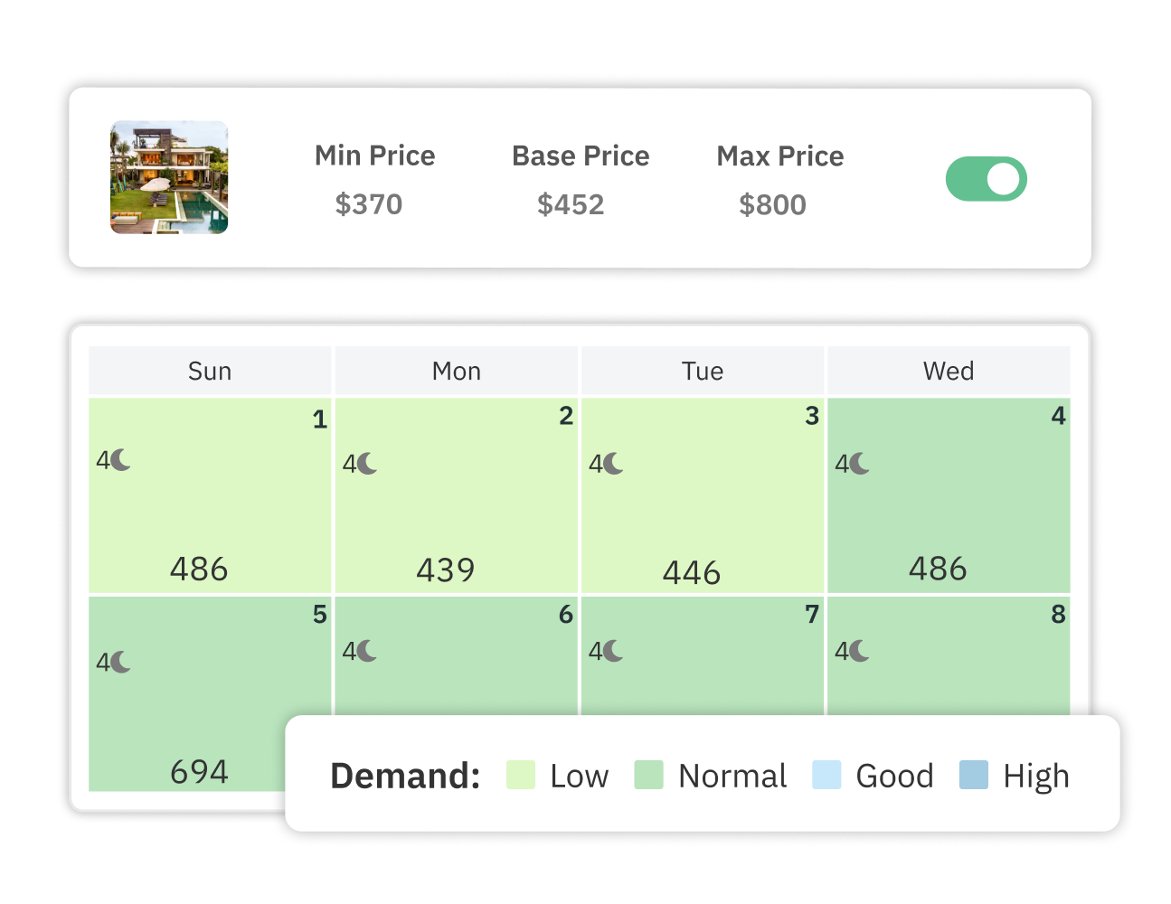 Price your property dynamically and add minimum, maximum, and base price guardrails for your property