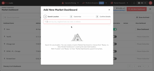 Market Dashboard pronto para visualizar