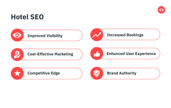 SEO Hôtelier pour les Hôteliers en 2025